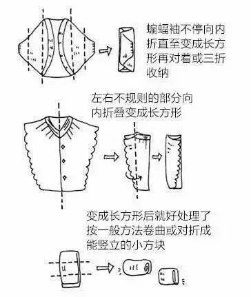 奇装异服折叠法